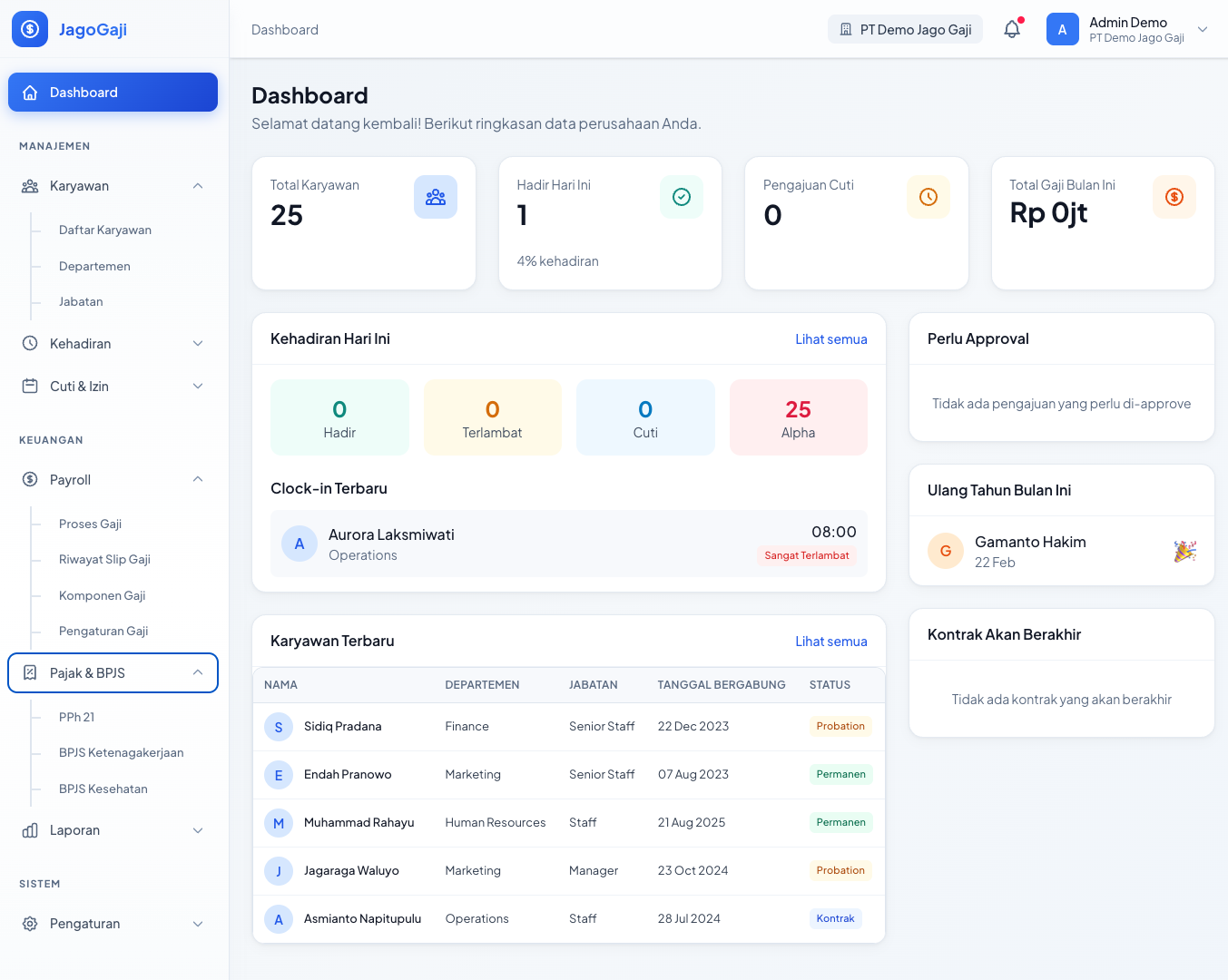 Dashboard Attendaily - Software Payroll Indonesia
